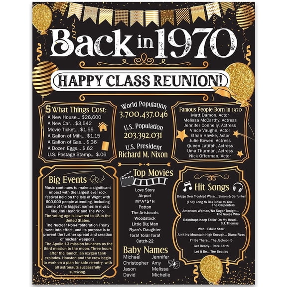 56th High School Reunion (Fifty-six) Decoration in Gold - Remembering The Year - Class of 1970 - 11x14 Unframed Poster - Perfect Party Decor and Gift