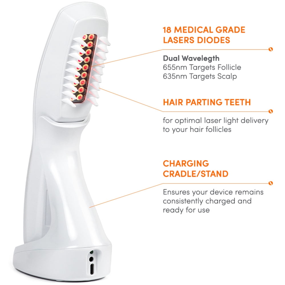 Actonis Dual Action 18 Laser Comb (FDA Cleared), 100% Medical-Grade Dual Wavelength Lasers, Hair Growth Device, Red Light Therapy For Hair Growth and Regrowth (Dark Silver)