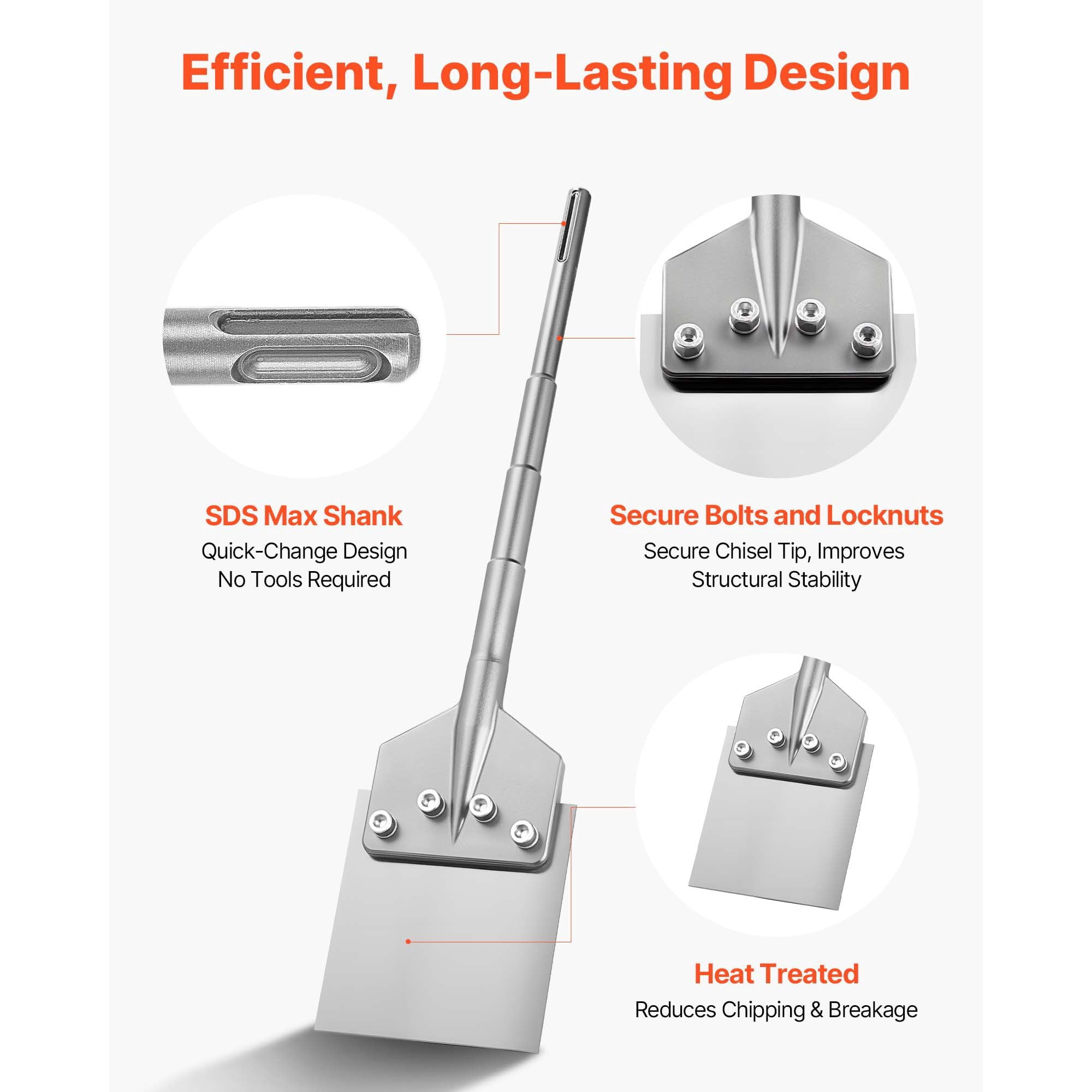 SDS Max Floor Scraper, 24.8" x 5.9" Chisel Bit with SDS Max Shank, Compatible with Rotary Hammers, Heat Treated 40Cr Alloy Steel, Sharp Edge for Removing Laminate Flooring, Tiles, and Mortar
