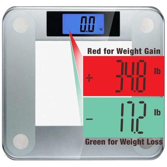 Ozeri Precision II 440 lbs (200 kg) Bath Scale with 50 gram Sensor Technology (0.1 lbs / 0.05 kg) &