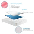 thumbnail image 2 of PiccoCasa Waterproof Mattress Protector with Five-sides TPU Membrane Layer Crystal Velvet Pink Queen, 2 of 6