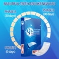 thumbnail image 2 of Tiras blanqueadoras dentales AURANY 9D para dientes sensibles, seguras para el esmalte, 2 of 8