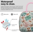 thumbnail image 3 of Lunch Bag Lunch Box for Women Reusable Insulated Lunch Bags,Water-Resistant Rustic Country Ocean Sea Coral (1) Cooler Lunch Tote Bag, Large Capacity for Work Travel Picnic, 3 of 6