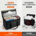 thumbnail image 7 of Fireproof Document Box,Blacksmith Large Fireproof Document Bag with Lock and Reflective Strip,Black, 7 of 7