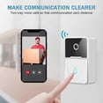 thumbnail image 3 of Smart Wireless Remote Video Doorbell, Smart Video Doorbell Home Intercom HD Night Vision WiFi Smart Auto Storage, 3 of 5
