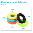 thumbnail image 5 of Uxcell 2.76" 60 Lbs Black Hand Grip Strengthener Hand Grip Rings for Strength Training, 5 of 6
