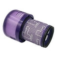 thumbnail image 1 of HEPA Replacement Filters for Dyson V12 Detect Slim, Vacuum Cleaner Filter for Dyson V12 Slim Absolute Extra/ Total Clean/ Fluffy Cordless Vacuum Cleaner, 1 of 5