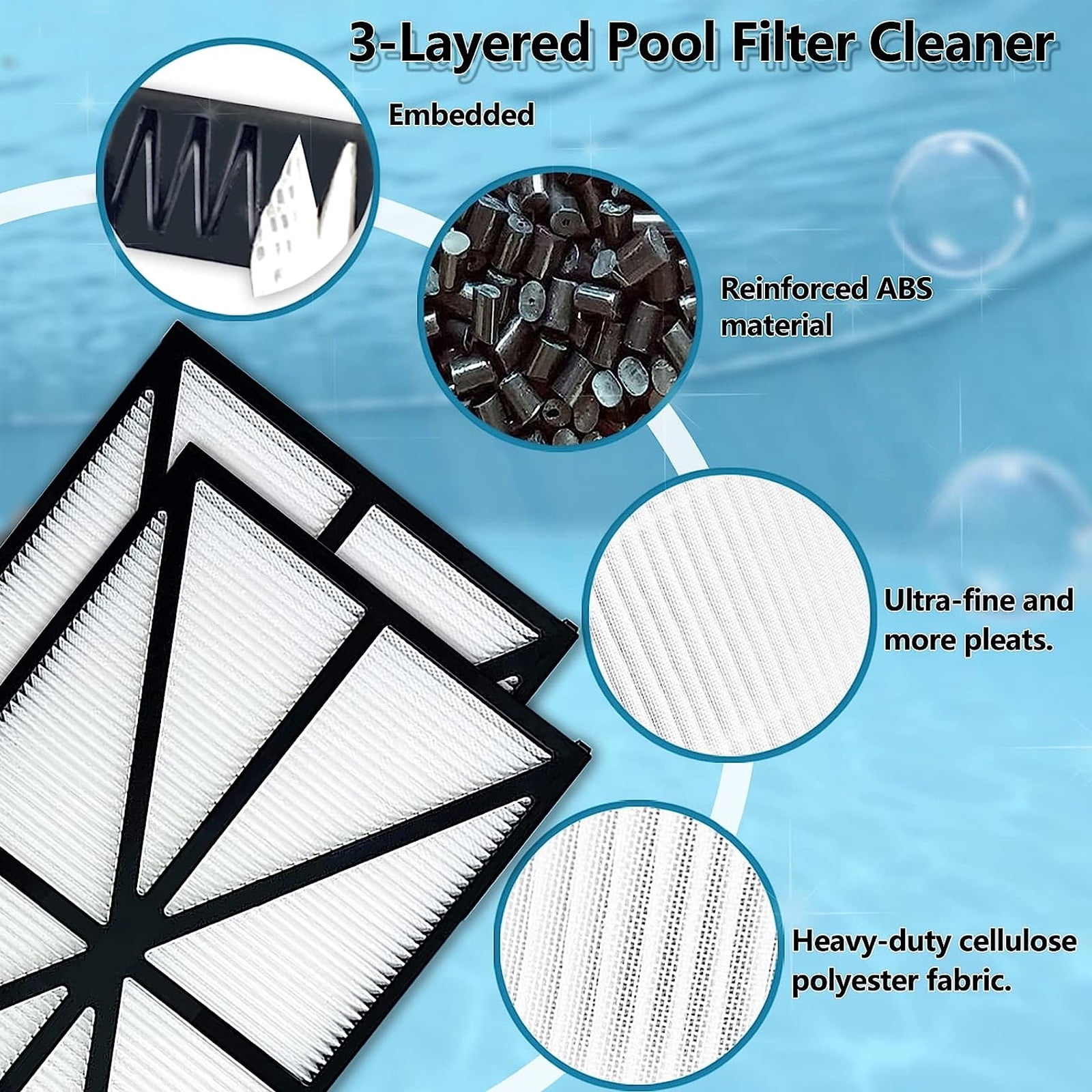 Robotic Pool Cleaner Filters RCX70101 Washable Pool Filter Replacement Suitable for RC9990GR RC9950 RC9952 RC9742 RC4702