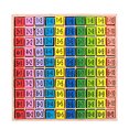 thumbnail image 3 of Math Board Toy Building Educational Block Wooden Toy Learning Multiplication Education, 3 of 8