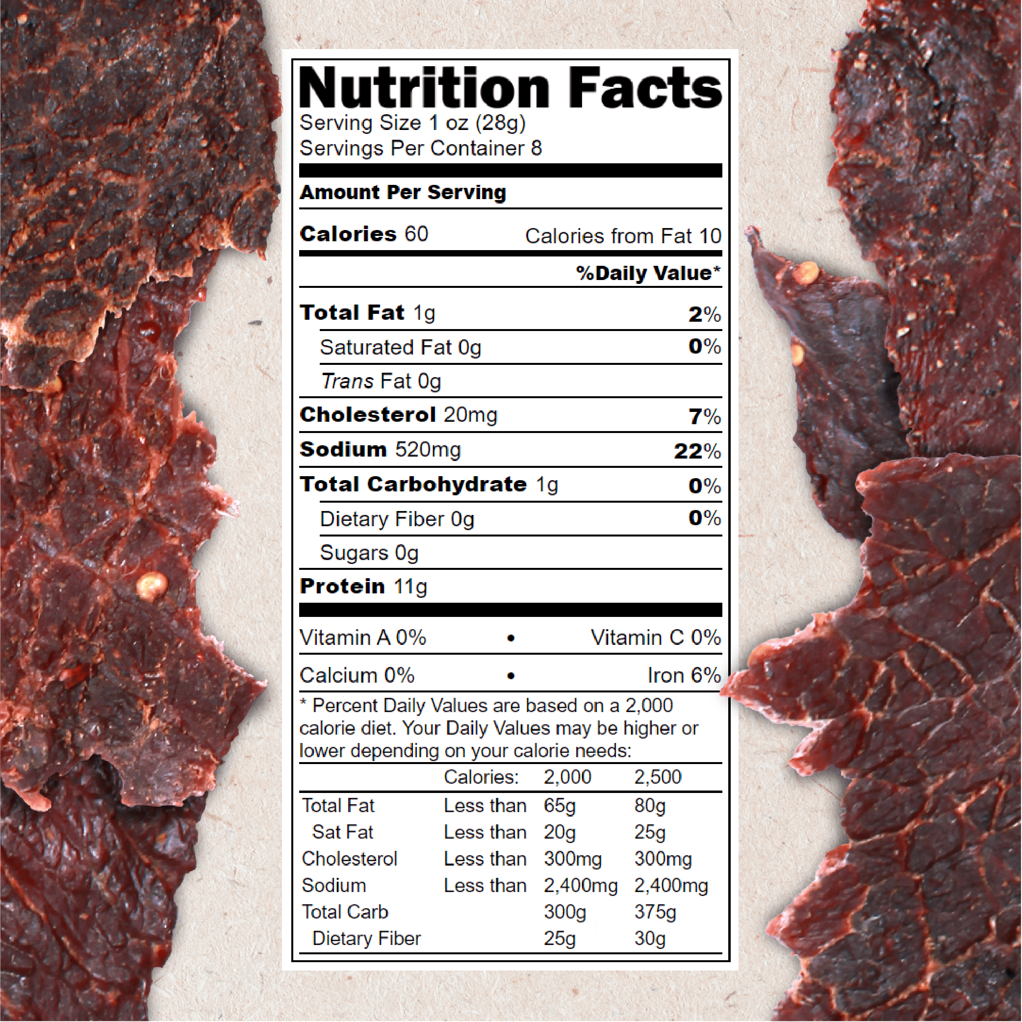 Hardtimes Handcrafted Beef Jerky - Original Flavor - 8 oz. Jar