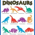 thumbnail image 3 of CafePress - Dinosaurs1 T Shirt - Dark T-Shirt Kids XS-XL, 3 of 4