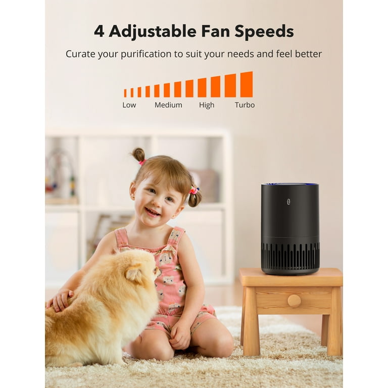Taotronics hepa air purifier for home allergens smoke pollen pets hair online