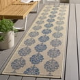 thumbnail image 2 of Safavieh Courtyard Jenny Medallion Indoor/Outdoor Runner Rug, Natural/Blue, 2'3" x 6'7", 2 of 8