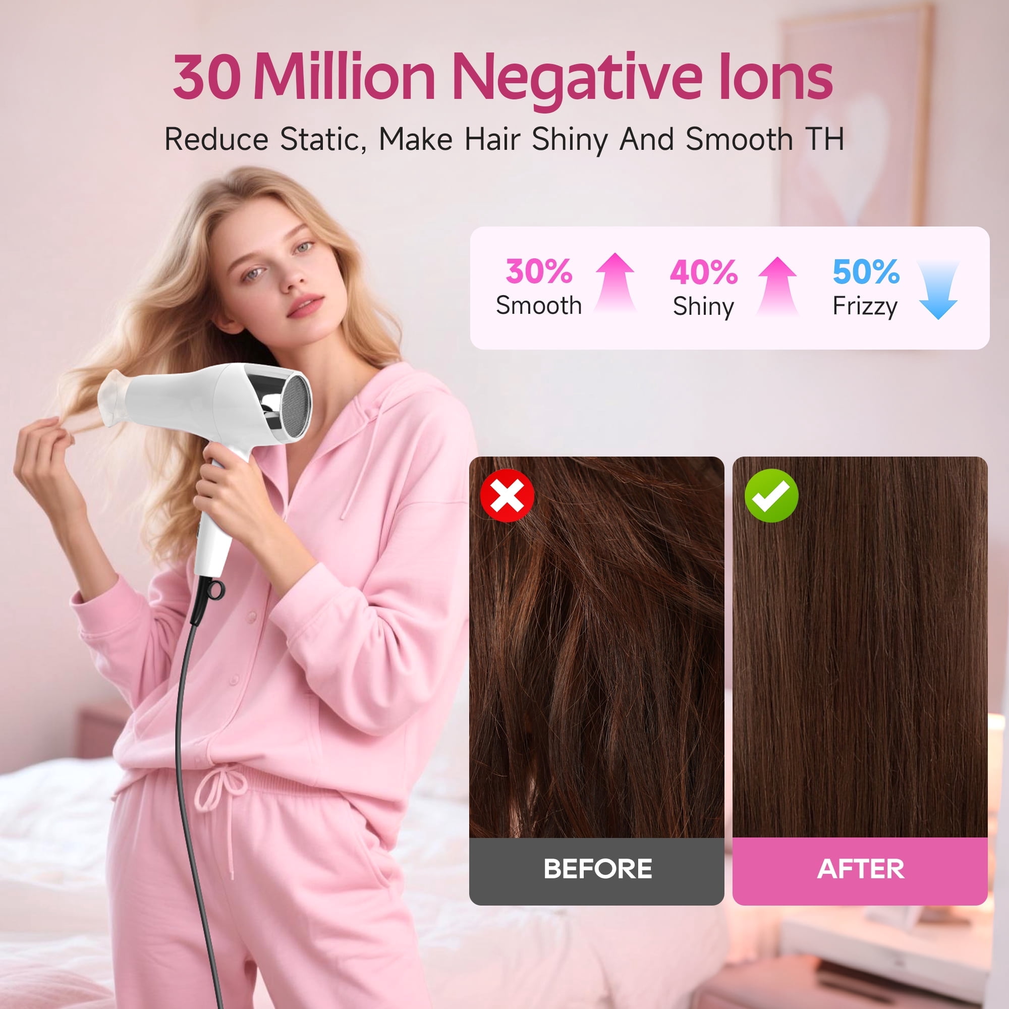Morfone Hair Dryer, Negative Ionic Foldable Blow Dryer for Fast Drying, Thermo-Control Compact Hair Blow Dryer with Hair Diffuser, White