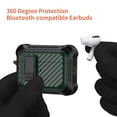 thumbnail image 3 of Hicess Earphone Case Tight Fit Automatic Pop-up Cover Shockproof All-inclusive 360 Degree Protection Bluetooth-compatible Earbuds for AirPods 1/2/3/Pro/Pro 2, 3 of 8