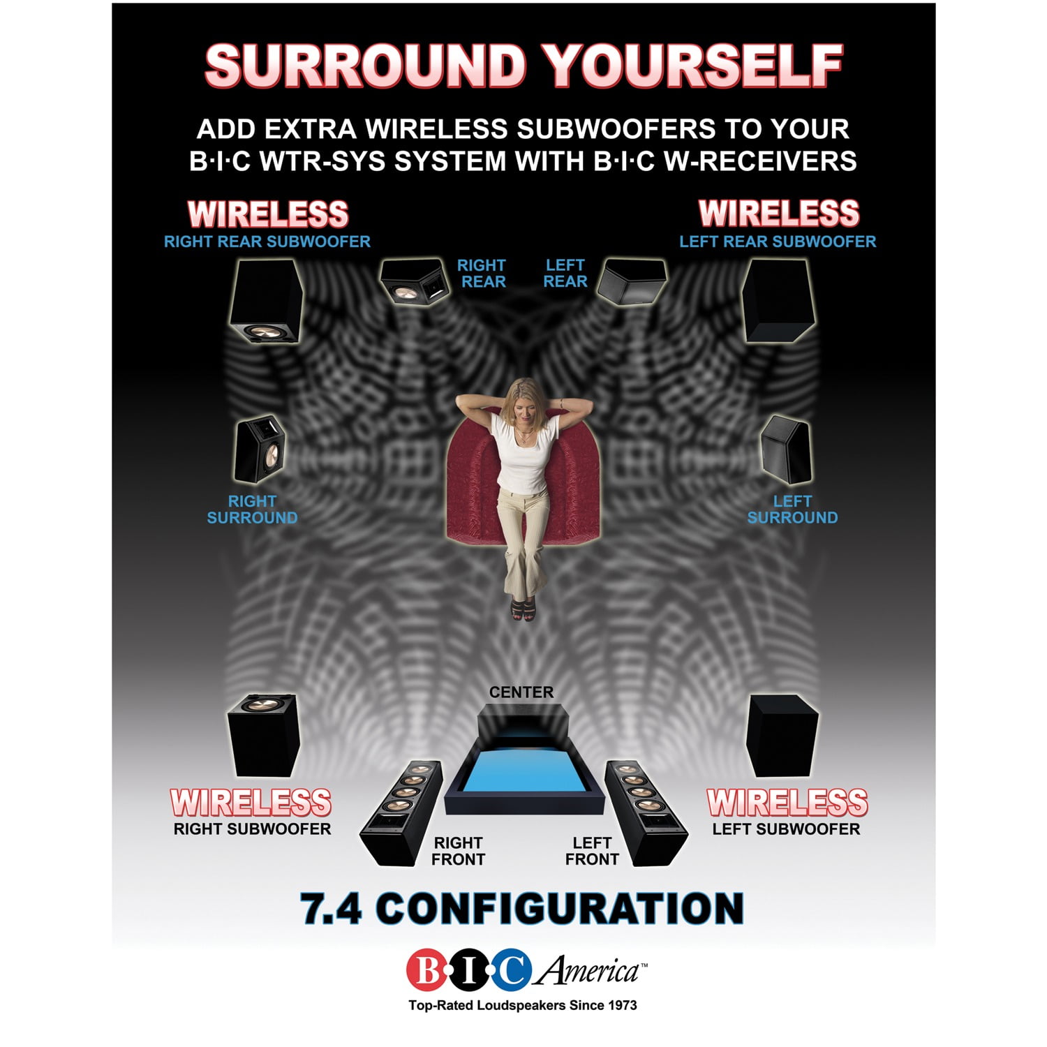 BIC America 4-Channel Wireless Audio Transmitter/Receiver System