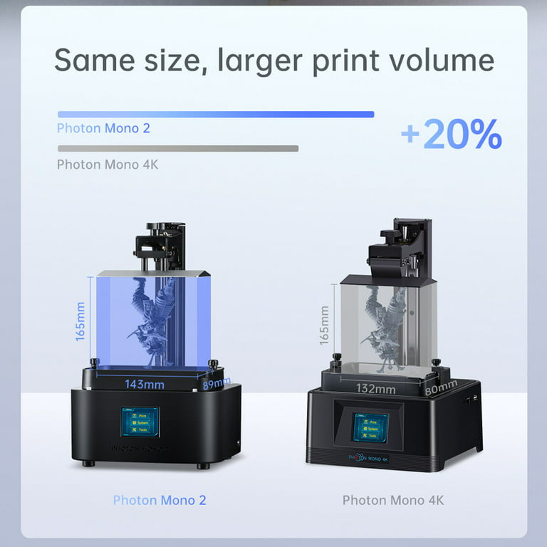 The LITTLE PRINTER that could - Anycubic Photon Mono 2 Review