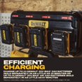 thumbnail image 3 of Cargador de baterías DEWALT DCB1404 12 V MAX, 20 V MAX, FLEXVOLT 20 V/60 V MAX, 3 of 8