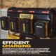 thumbnail image 3 of Cargador de baterías DEWALT DCB1404 12 V MAX, 20 V MAX, FLEXVOLT 20 V/60 V MAX, 3 of 8