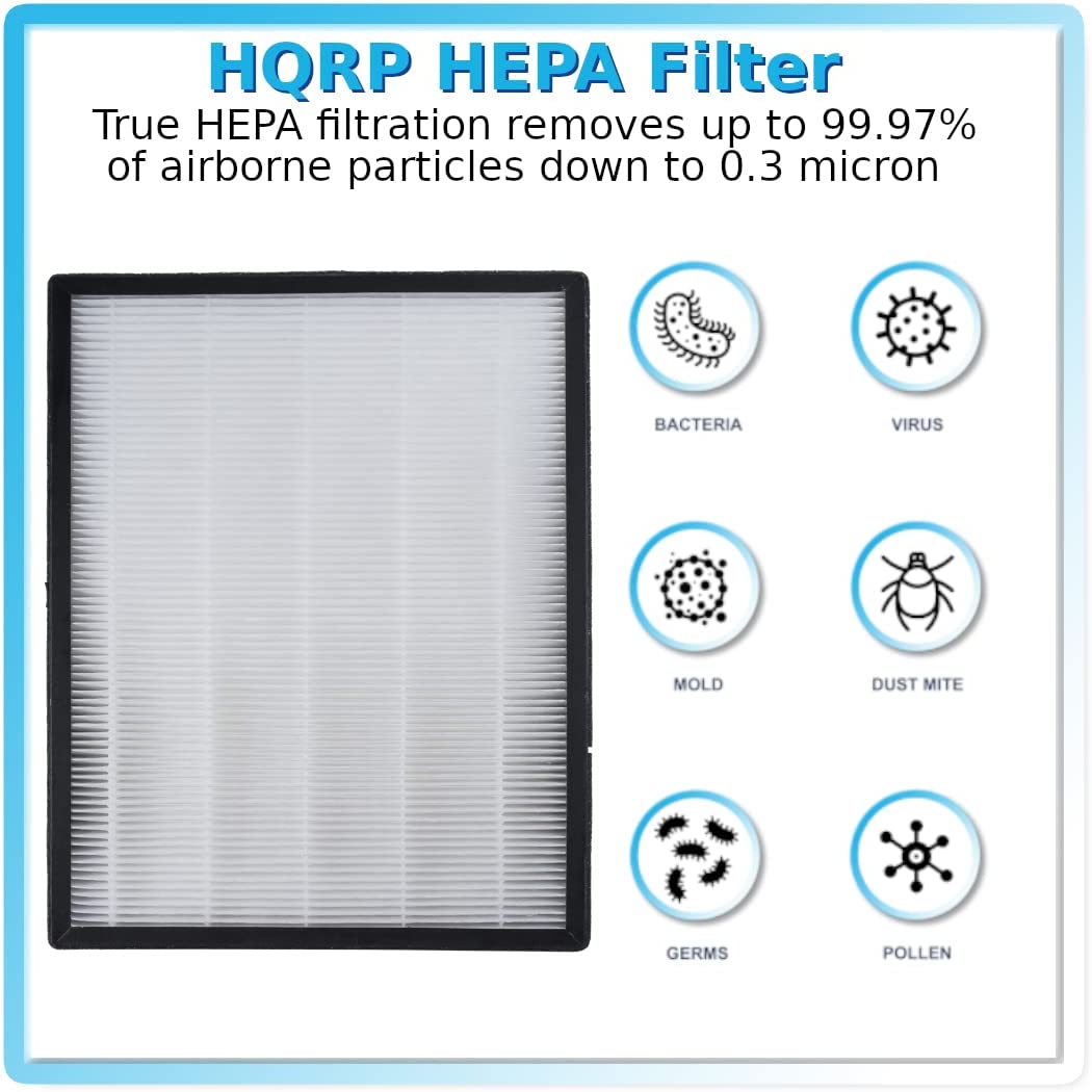HQRP LV-PUR131 Filter Kit Compatible with Levoit LV-PUR131-RF, Smart Wi-Fi Air Purifier LV-PUR131S, 2 HEPA and 2 Activated Carbon Filters