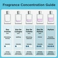 thumbnail image 5 of Gravity Cologne Spray for Men, 1.7 fl oz, 5 of 10