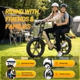 thumbnail image 4 of TST Electric Bike for Women, 20"x4" Fat Tire, E Mountain Bike, 750W Motor 48V/15AH UL2849, Dual Hydraulic Disc Brakes, Full Suspension, 4 of 9