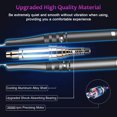 thumbnail image 5 of Lijadora de uñas eléctrica recargable, máquina de manicura con modo de pausa, torno de uñas, herramienta de eliminación de corte de Gel, 35000RPM, nuevo, 5 of 5