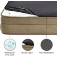 thumbnail image 3 of Orthopedic Dog Bed for Medium Dogs - Waterproof Dog Sofa Beds Medium, Supportive Foam Pet Couch Bed with Removable Washable Cover, Waterproof Lining and Nonskid Bottom, Grey, 28"x23"x6.5", 3 of 5