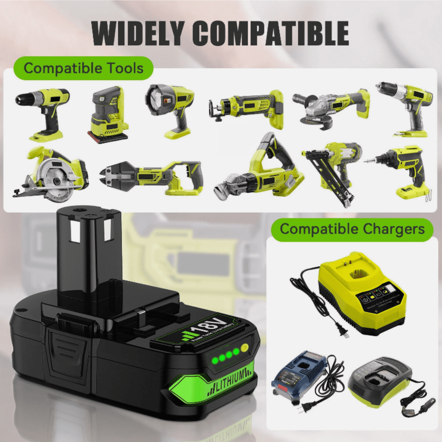2Pack P108 P102 3.6Ah Replacement for Ryobi 18V Battery and P117 Charger Combo