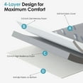 thumbnail image 3 of 4 inch Full Size Mattress, Gel Memory Foam Mattress with Removable Washable Cover,  Pull Out Queen Sleeper Sofa Mattress for RVs,Daybeds,Boats&Guest Rooms(Sofa Not Included), 3 of 6