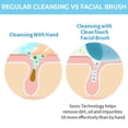 thumbnail image 4 of Cepillo de limpieza facial Clean Touch - Azul de Nykaa Naturals para mujeres - Cepillo de 1 pieza, 4 of 9
