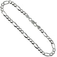 thumbnail image 3 of sterling Silver 4.5mm Figaro Link Chain Necklace Beveled Edges Nickel Free Italy 16 inch, 3 of 3