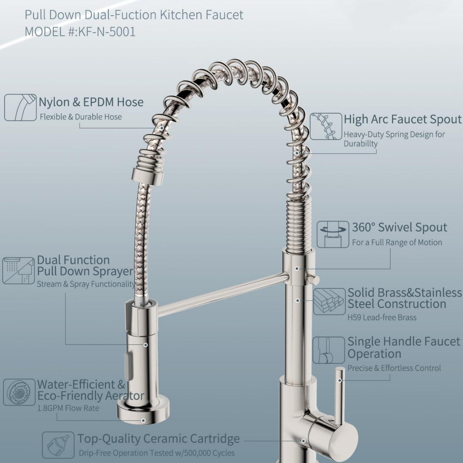 Kitchen Faucet, Commercial Kitchen Sink Faucets with Pull Down Sprayer, Stainless Steel Faucets for Kitchen Sinks, Dual Function Spray Head, Single Handle Spring Kitchen Faucets -Brushed Nickel