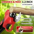 thumbnail image 4 of LEXLIFE Tijeras de Poda Eléctricas, Diámetro de Corte de 1.2" Pruner Eléctricos con Pantalla LCD, 2 Baterías Recargables, Tijeras de Poda Inalámbricas para Jardinería, Cortador de Ramas de Árboles, 4 of 8