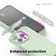 thumbnail image 5 of Funda protectora Elago compatible con iPhone 15 Pro Max, 5 of 6