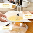 thumbnail image 5 of IMAGE Rechargeable Milk Frother Electric Foam Maker for Coffee Latte, 5 of 8
