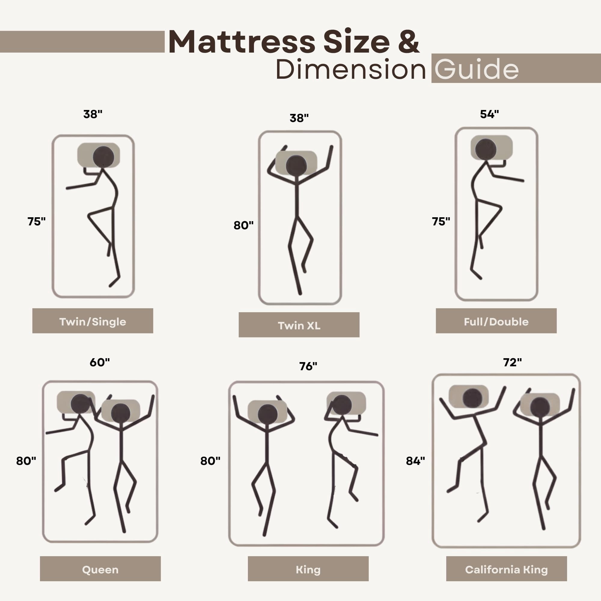 Pemberly Row Modern 9-Inch Polyurethane Twin Mattress in White