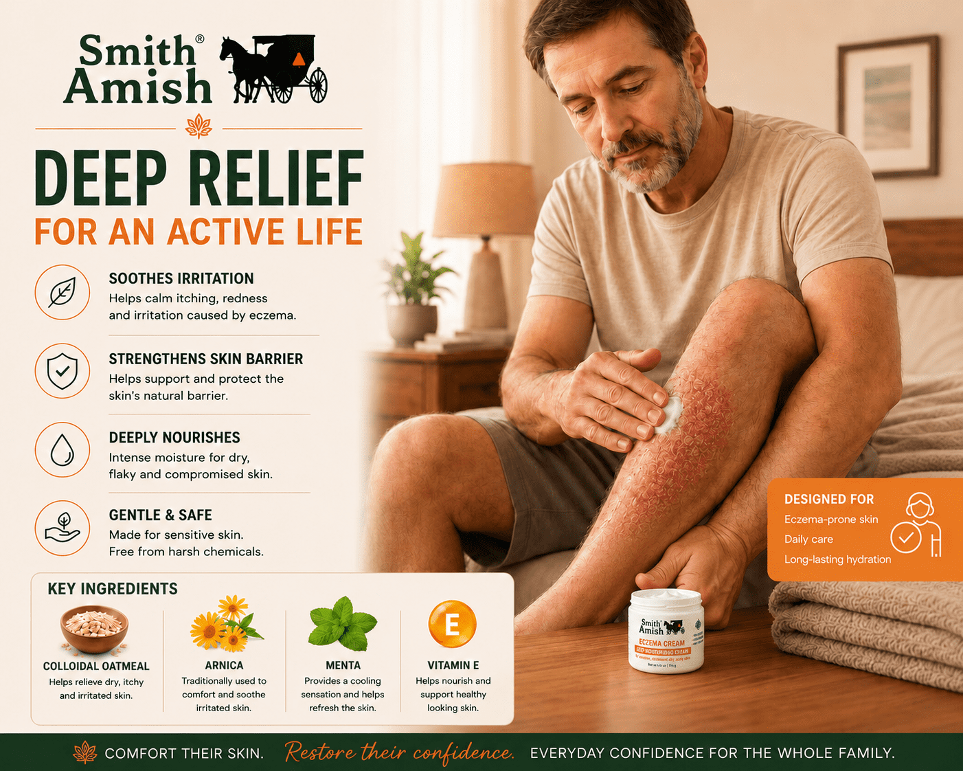 Smith Amish Eczema Cream, Colloidal Oatmeal Skin Protectant, Deep Moisturizing Cream for Dry Itchy Sensitive Skin, Non-Greasy OTC Relief, 4 oz.