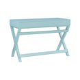 thumbnail image 2 of Posey Blue Writing Desk, 2 of 9