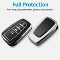 thumbnail image 3 of for Toyota Key Fob Cover with Keychain,Special Soft TPU Key Case Protector Compatible with 2020-2022 Highlander Corolla Prius,2018-2024 RAV4 Camry Avalon C-HR GT86, 3 of 6