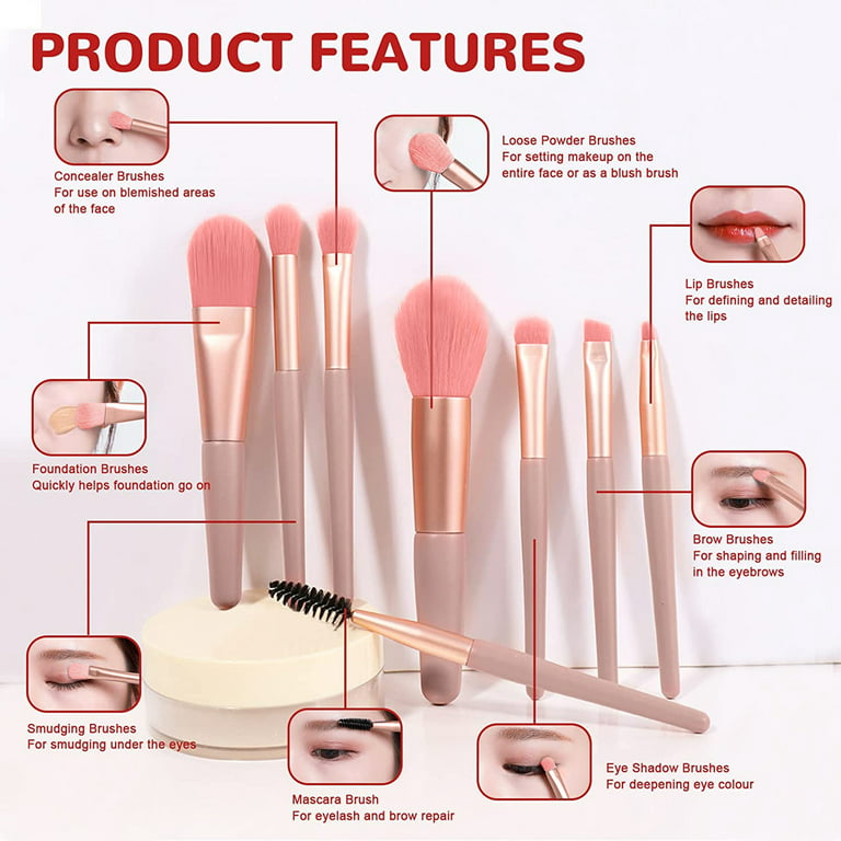 Makeup Brush Set, Mini Make Up Brushes for Foundation, Powder, Blush  Eyeshadow ,Eyelash and Concealer, 8PCS makeup brushes set professional for
