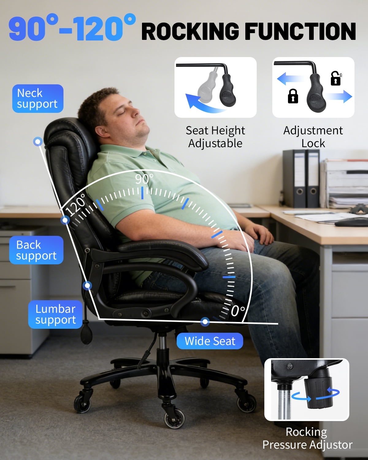 High Back Ergonomic PU Leather Executive Chair, Swivel Computer Desk Chair with Armrests