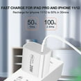 thumbnail image 4 of 20W Wall Charger for Samsung Galaxy S24 Ultra (USB-C Power Delivery Fast Charging High Powered Port) - White, 4 of 7