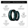 thumbnail image 3 of Teal Stripe Silicone Ring for Men and Women 5mm Bandwidth, 3 of 8