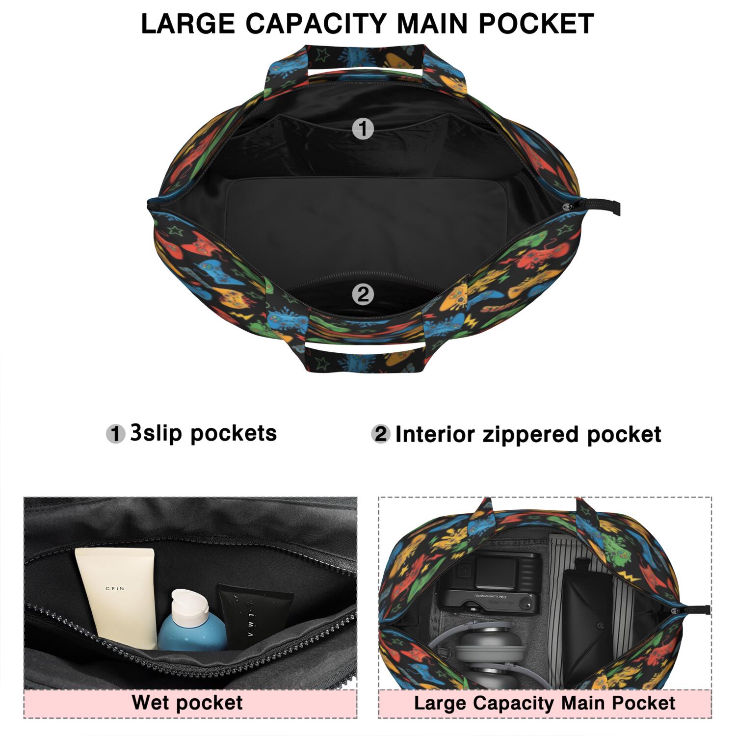 Colorful Games Controller Black Pattern Travel Tote Bags for Women Carry On,Large Weekender Bags for Women Travel,Multi Functional Duffle Bag for Work,Shopping,Sports