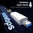 thumbnail image 3 of Adaptador Ethernet USB3.0 MOGOOD Gigabit LAN para TV, ordenador portátil, 3 of 6