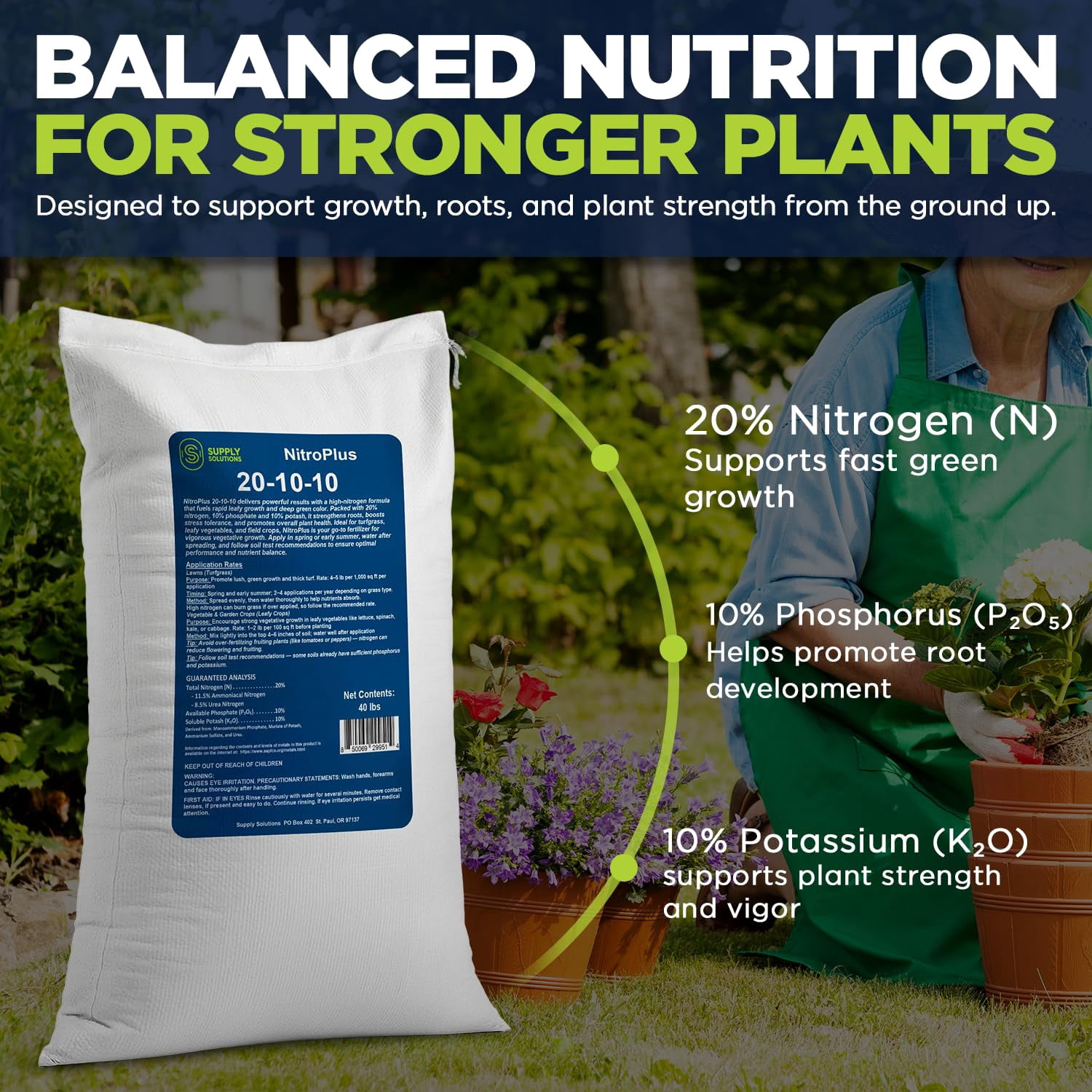 Supply Solutions NitroPlus 20-10-10 Fertilizer for Lawns and Gardens, All Purpose Lawn Fertilizer and Garden Fertilizer, Outdoor Plant Food with Nitrogen Phosphate and Potash Blend (40 Pounds)