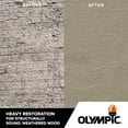 thumbnail image 3 of Olympic Rescue It Solid Exterior Deck Resurfacer and Primer with Sealant Silver Dollar, 3 Gallon, 3 of 7