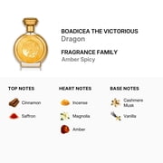 Boadicea The Victorious Unisex Dragon EDP 3.4 oz Fragrances 5060475235104