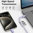 thumbnail image 7 of 20W Type C Fast Charging Block, 6ft Android Phone Charger Cable for Samsung Galaxy A16 A15 A14 5G A54 A35 A53 A13 S25 S24 S23 S22, USB C Pixel 9 Pro XL Fast Wall Charger for Google Pixel 8a 7a 6 Pro, 7 of 7